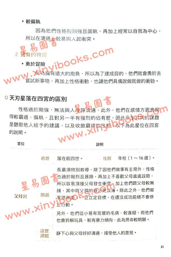 寀雍老師/妙清居士：初學達摩一掌經的第一本書（靛藍）