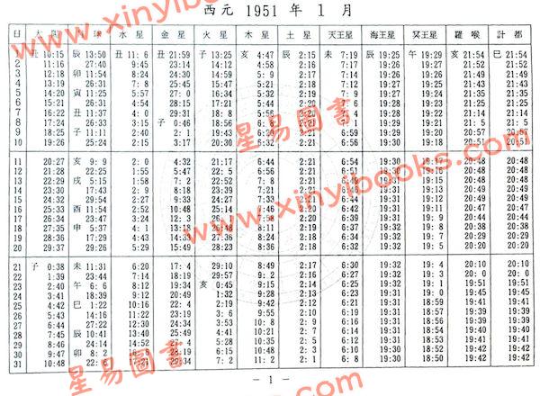 夏唯纲/萧有利：天文星历（第二册）1951-2000