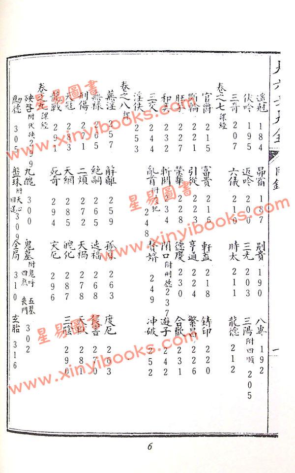 郭御青：秘藏大六壬大全