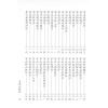 永靖宗師：真傳茅山符咒秘笈（育林12）