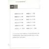 雲易揚：大六壬金口訣實學實用全冊（圓方）