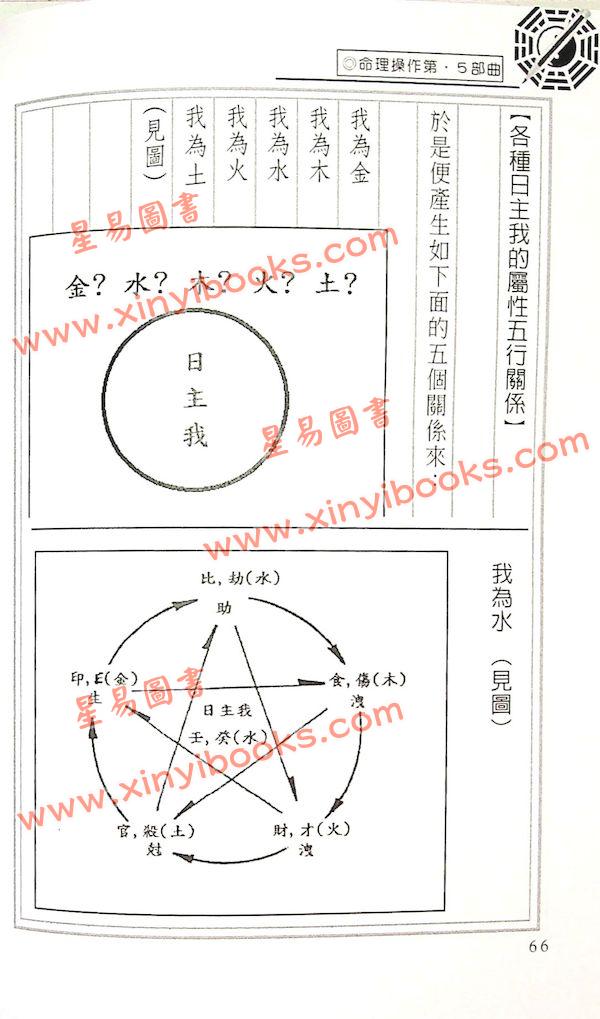 易天生：命理操作第五部曲-课堂讲记