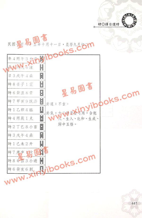 徐耀环：易经玄空学