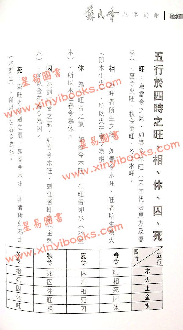苏民峰：八字论命（圆方）