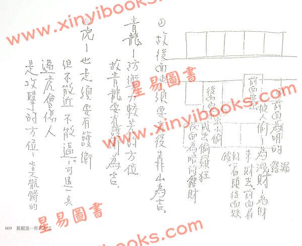第二代传人刘宝卿：形家长眼法阳宅阴宅风水上课讲义（二）