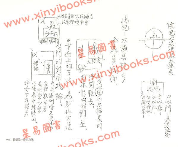 第二代传人刘宝卿：形家长眼法阳宅阴宅风水上课讲义（二）