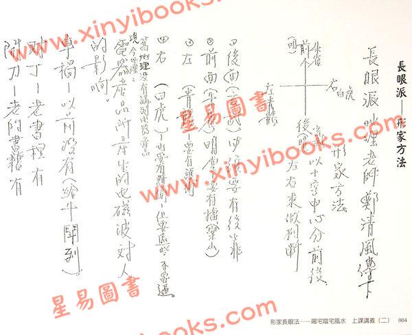 第二代传人刘宝卿：形家长眼法阳宅阴宅风水上课讲义（二）