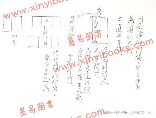 第二代传人刘宝卿：形家长眼法阳宅阴宅风水上课讲义（二）