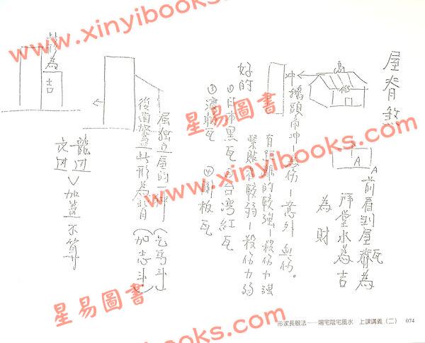 第二代传人刘宝卿：形家长眼法阳宅阴宅风水上课讲义（二）