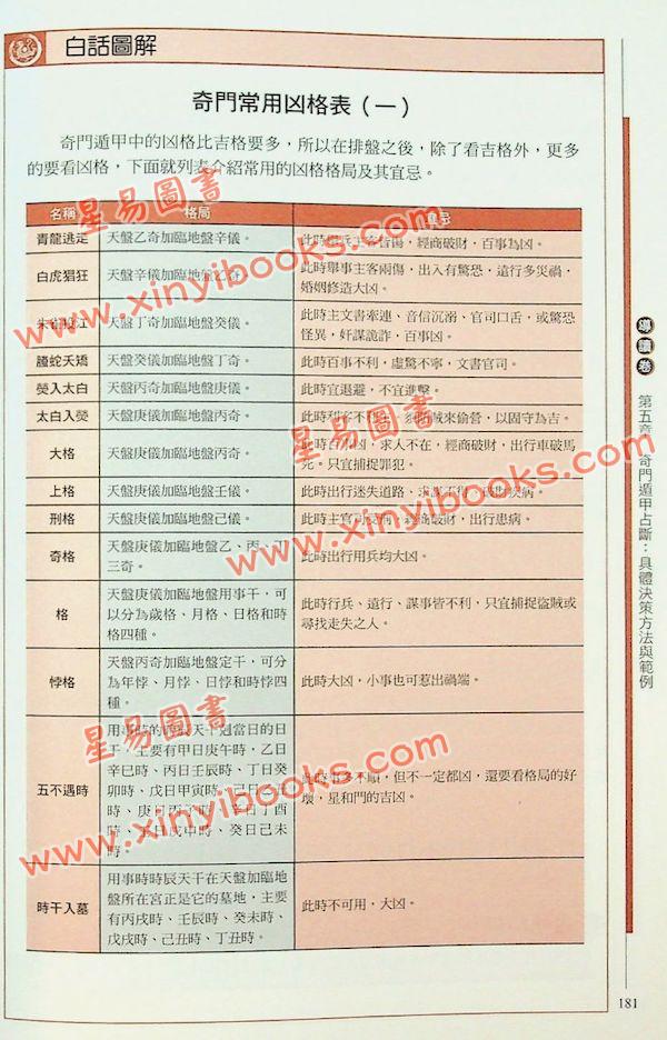 陈梦雷/唐颐：图解奇门遁甲大全