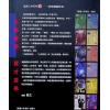 罗量：点算罗量算法（点算八字系列12）