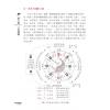 胡肇台：2026阳宅风水指南（瑞成）